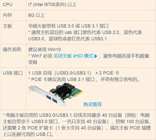 一臺(tái)電腦同步控制100臺(tái)手機(jī)所需的軟硬件配置指南